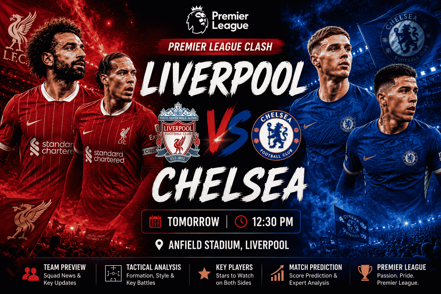 Liverpool vs Chelsea Match Review and Prediction photo