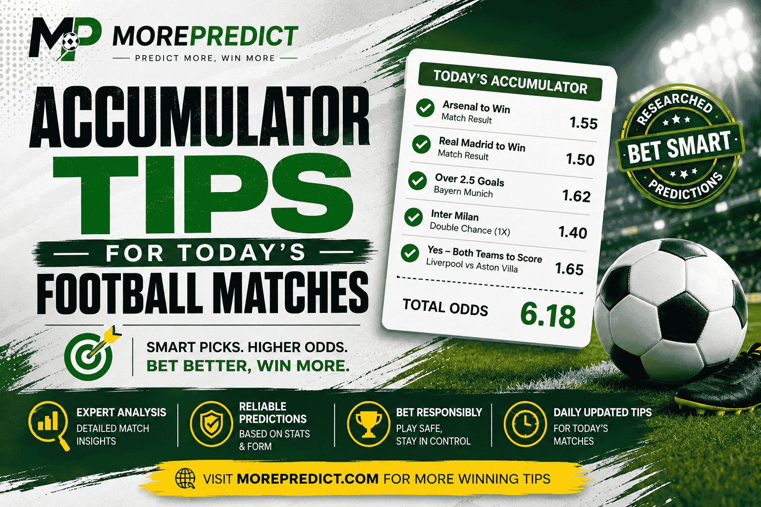 Accumulator Tips for Today's Football Matches photo
